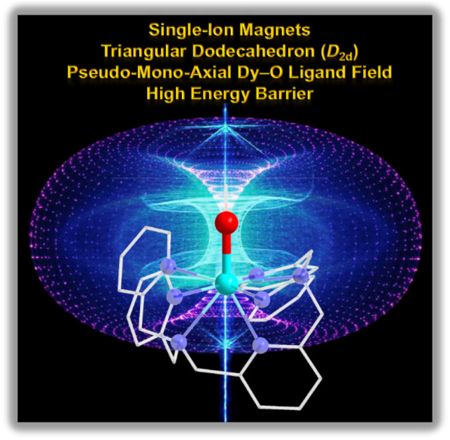 graphic file with name d2sc03182e-ga.jpg