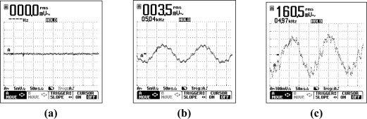 Figure 13.