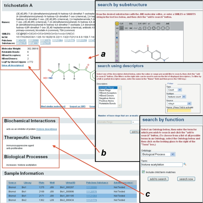 Figure 2.