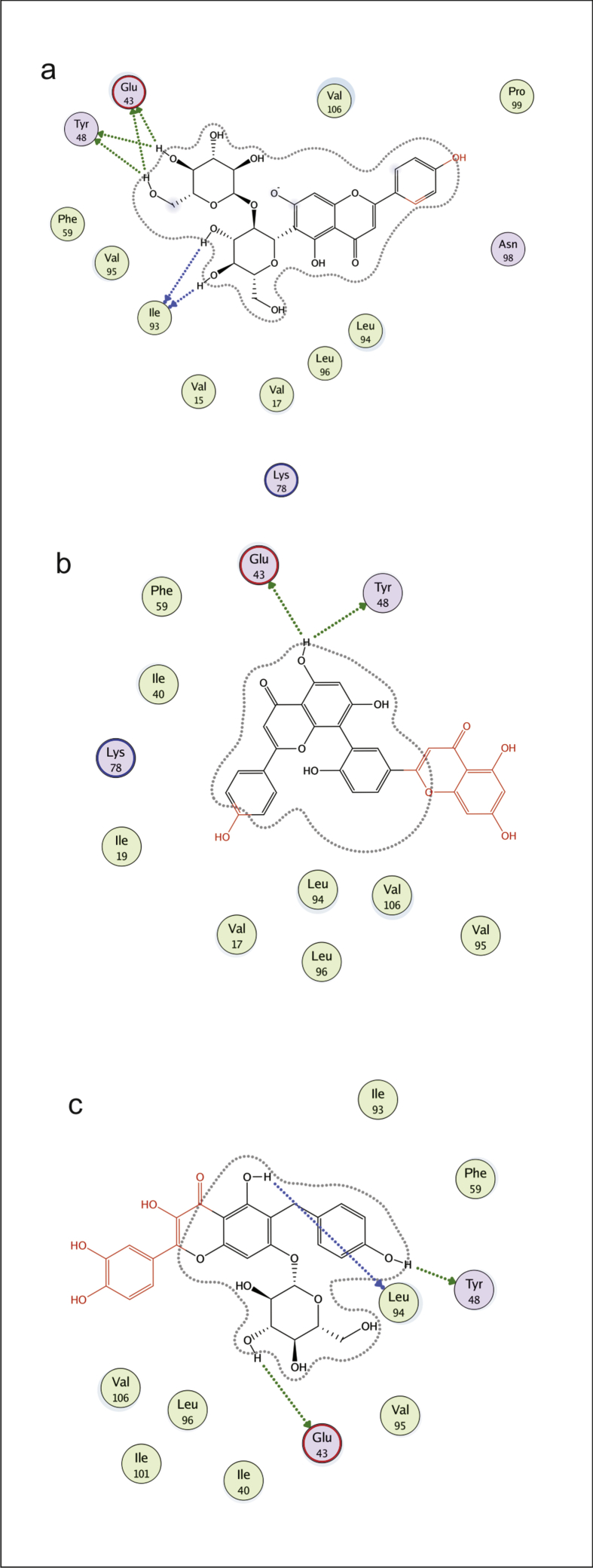 Fig. 8