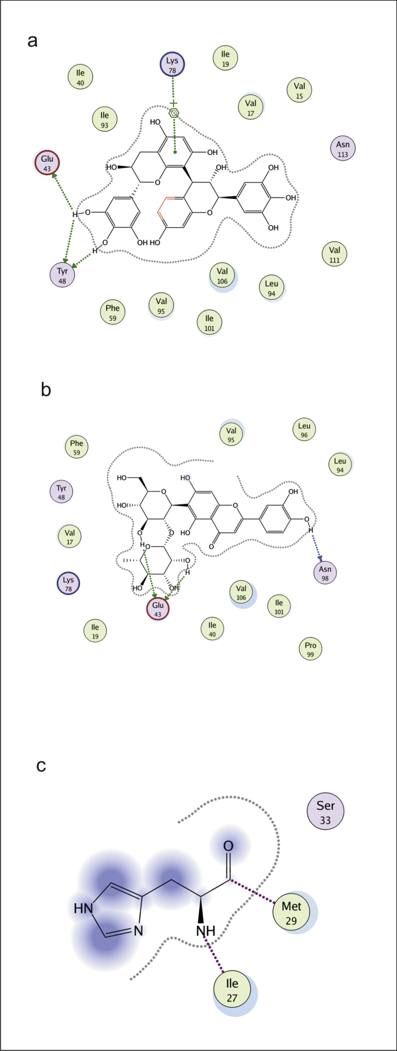 Fig. 7