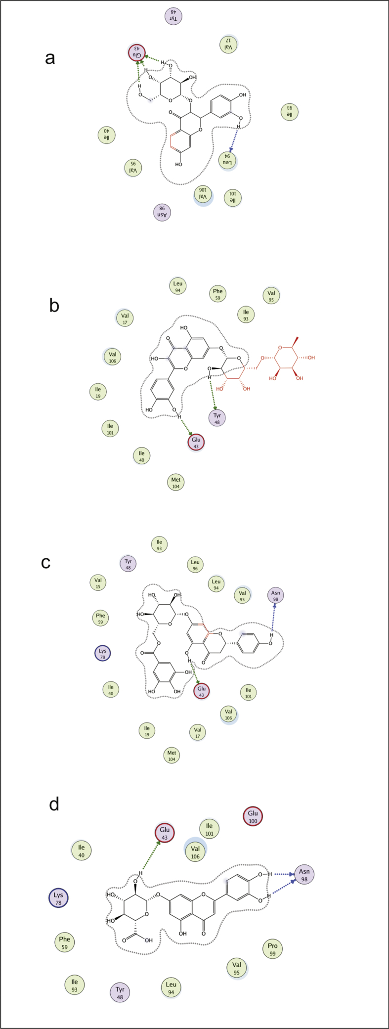 Fig. 9