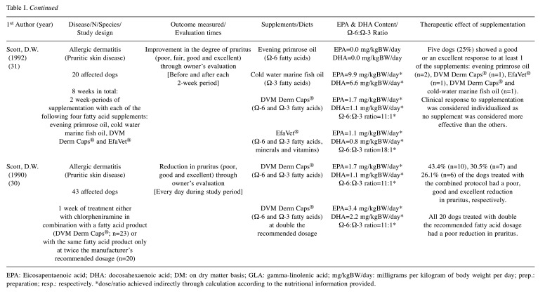 graphic file with name in_vivo-35-1428-i0001.jpg