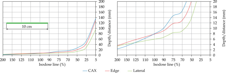 Fig. S1