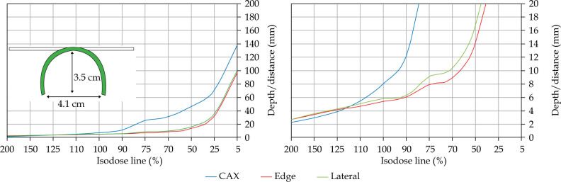 Fig. S4