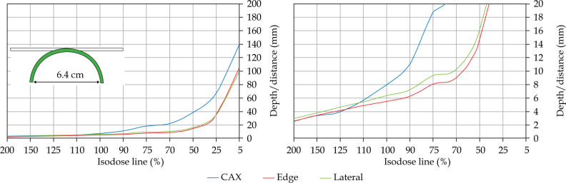 Fig. S3