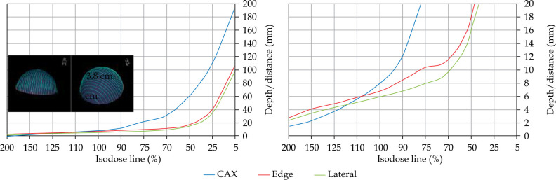 Fig. S9