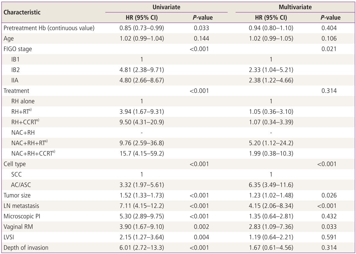 graphic file with name ogs-57-28-i004.jpg