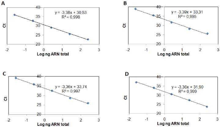 Figure 1S