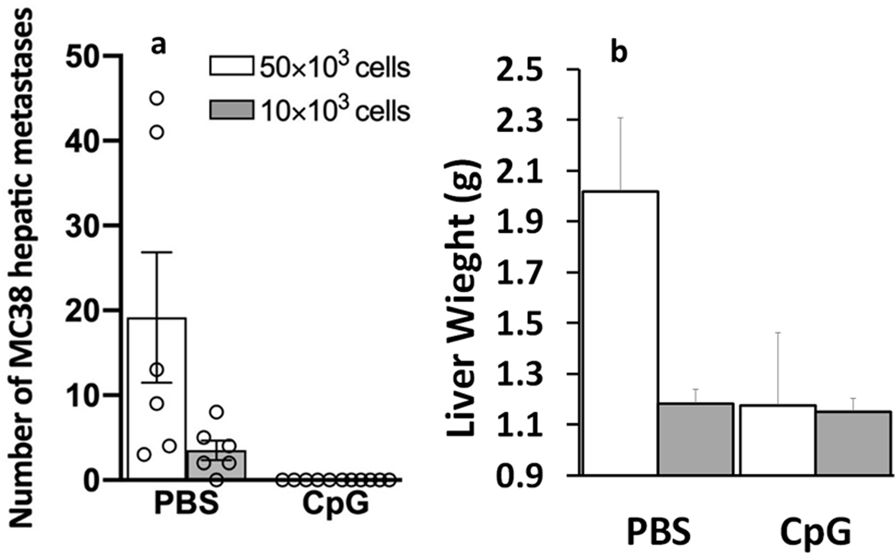 Fig. 4 :