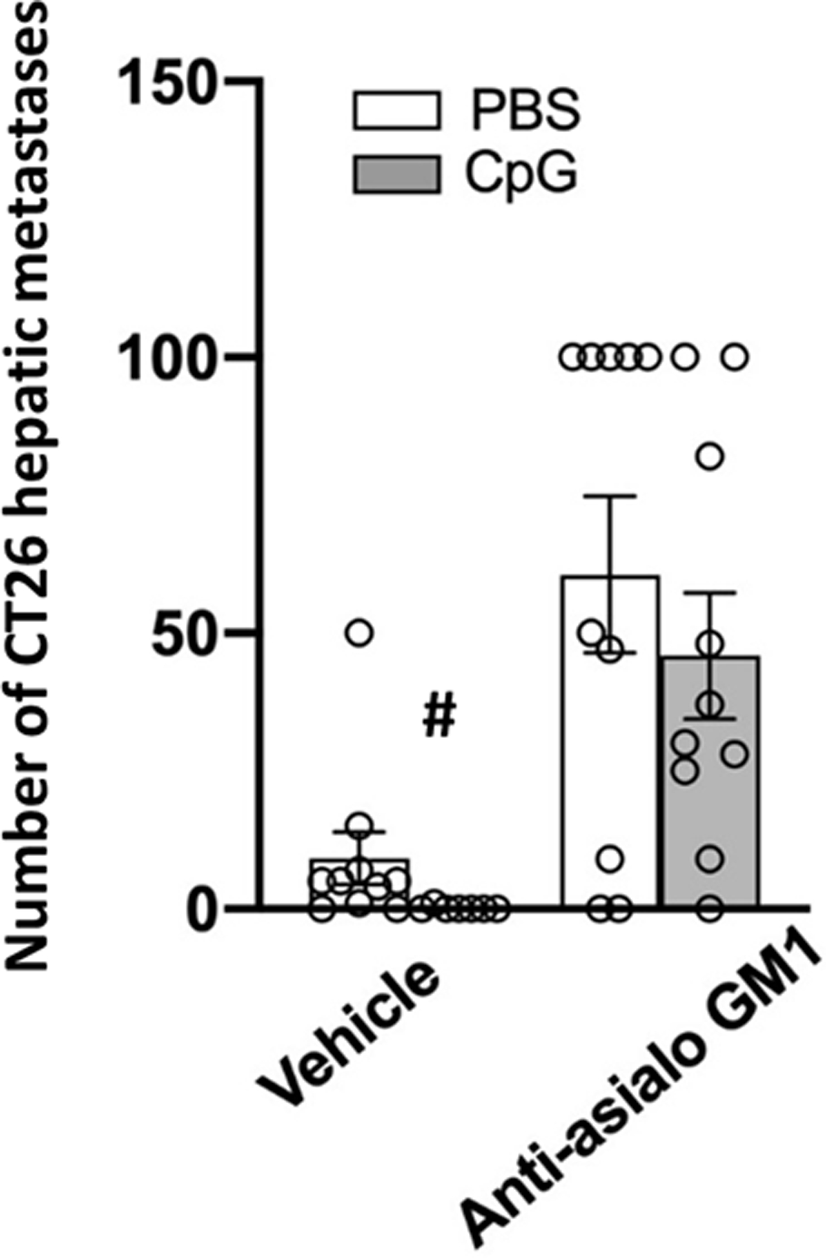 Fig. 5: