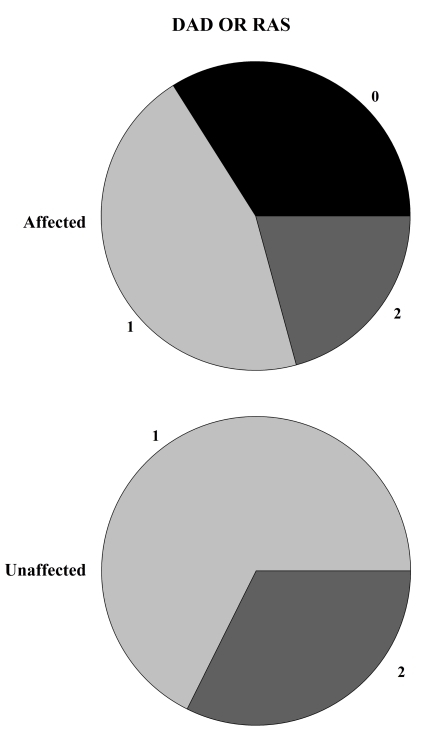 Fig. (2)