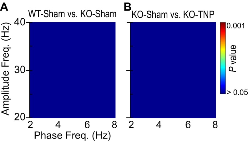 Fig. S2.