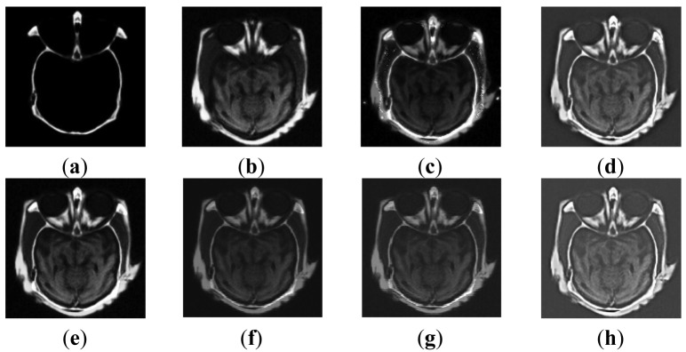 Figure 4.