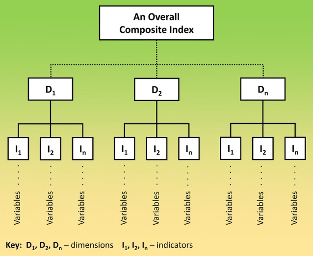 Fig. 6