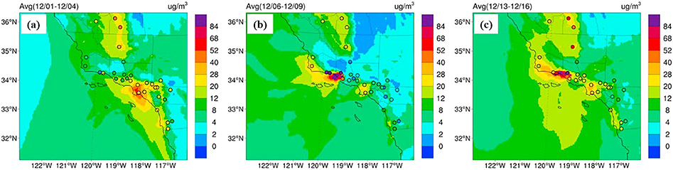 Figure 5.