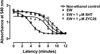 Fig. 7.