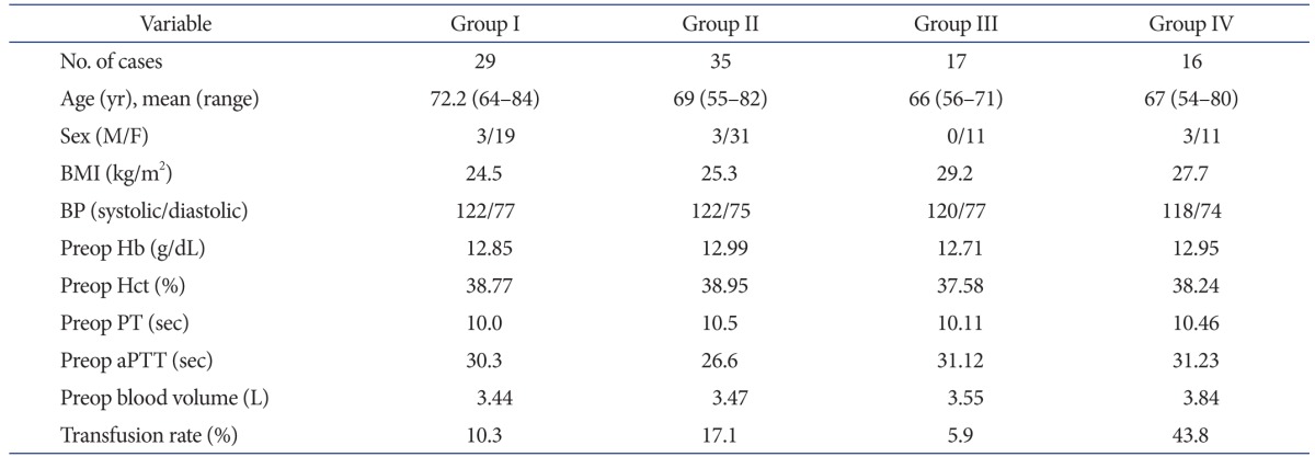 graphic file with name ksrr-28-194-i001.jpg