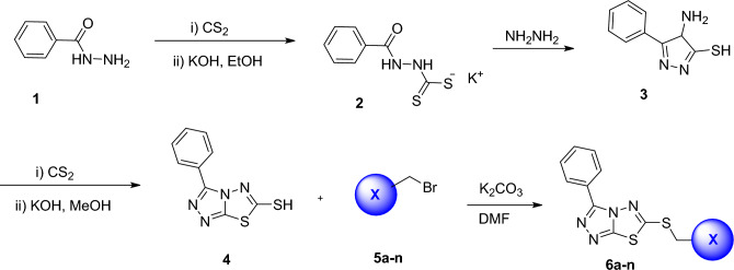 Scheme 1