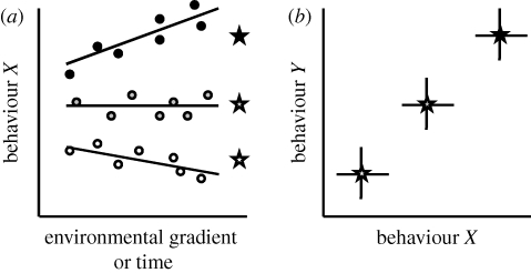 Figure 1.