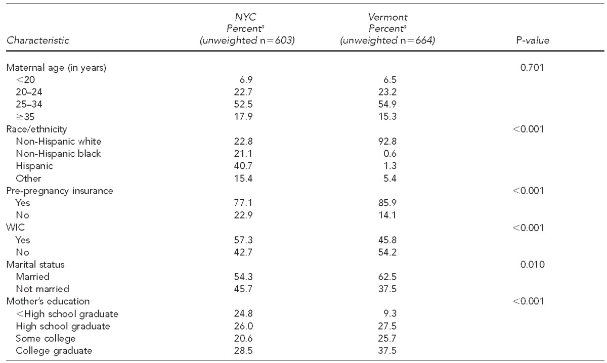 graphic file with name 9_DietzTable01.jpg