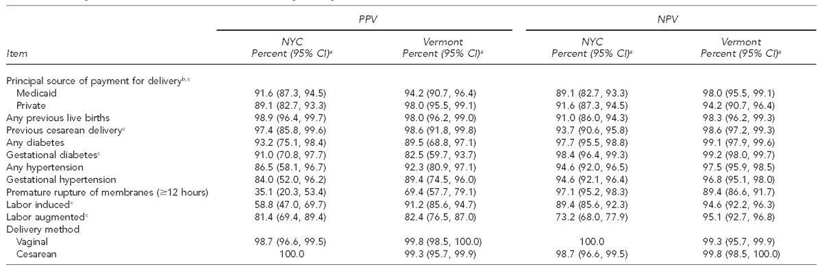 graphic file with name 9_DietzTable04.jpg