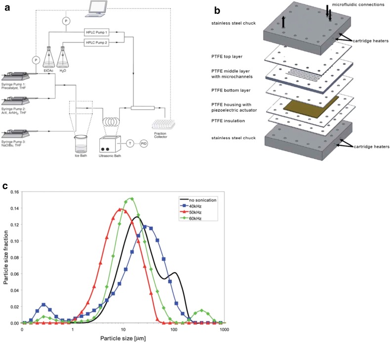 Fig. 12