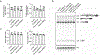 Extended Data Fig. 7 ∣