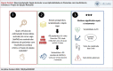 Figura Central