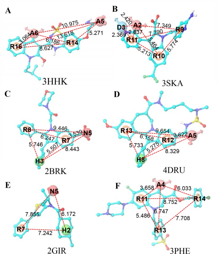 Fig 3