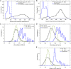 Fig. 3.