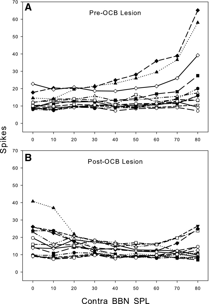 FIG. 13.