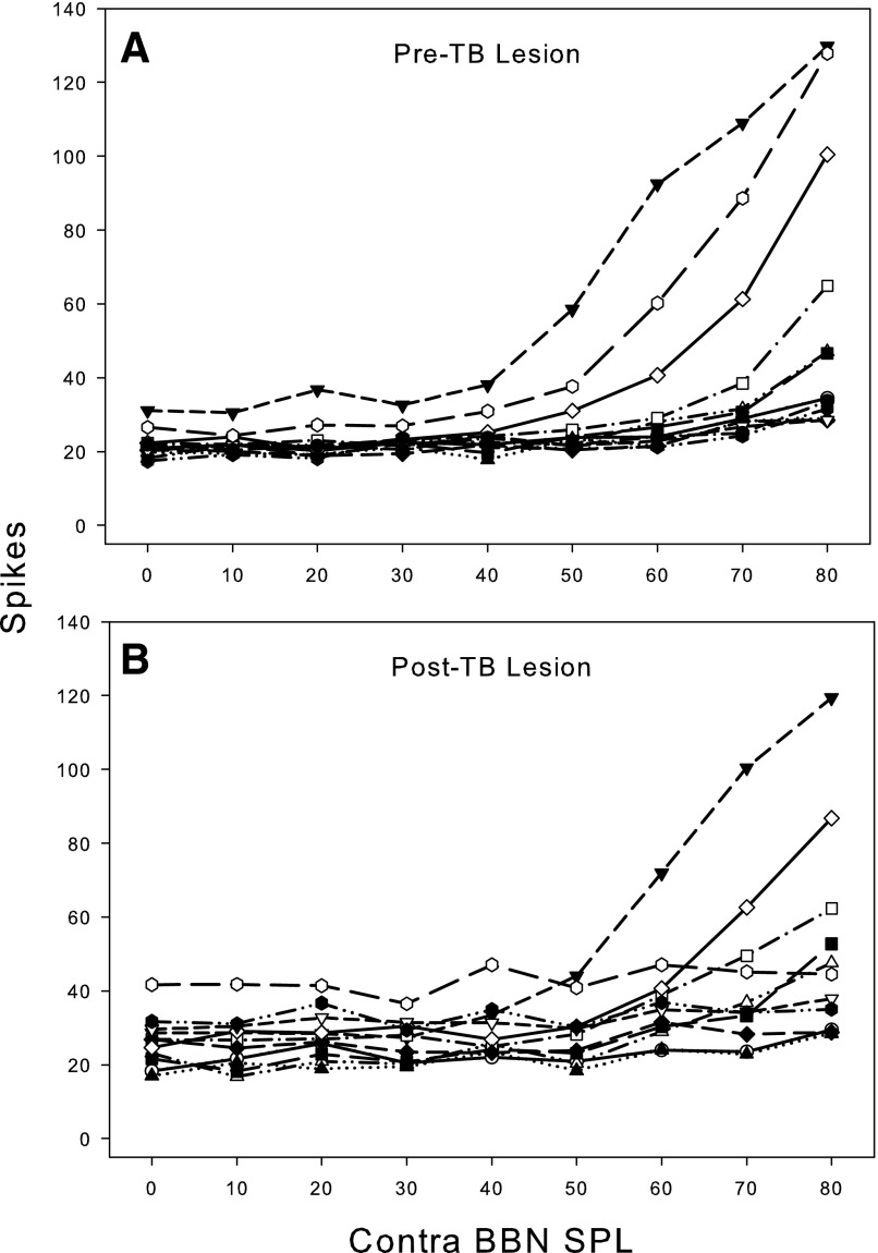 FIG. 10.