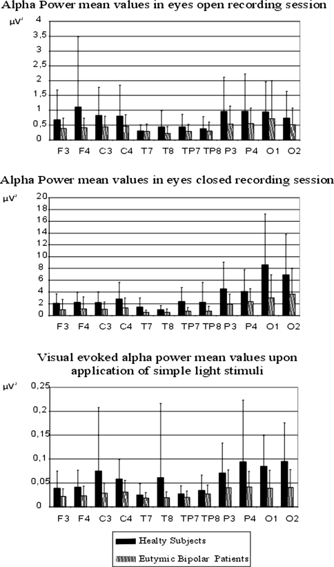 Fig. 4