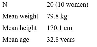 Table 1.