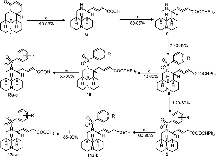 Scheme 1