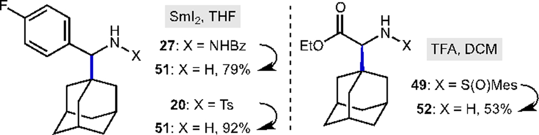 Scheme 1.