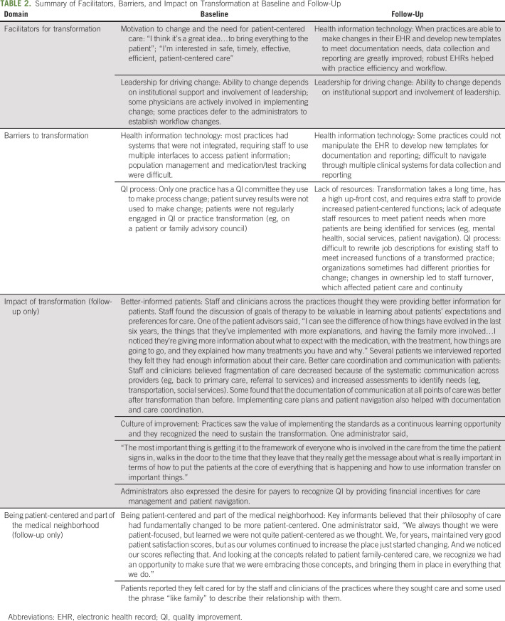 graphic file with name OP.20.00231t2.jpg