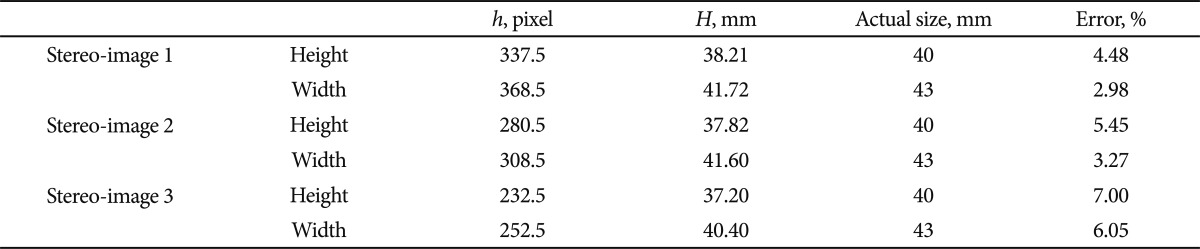 graphic file with name ce-45-182-i002.jpg