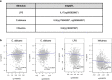 Extended Data Fig. 10