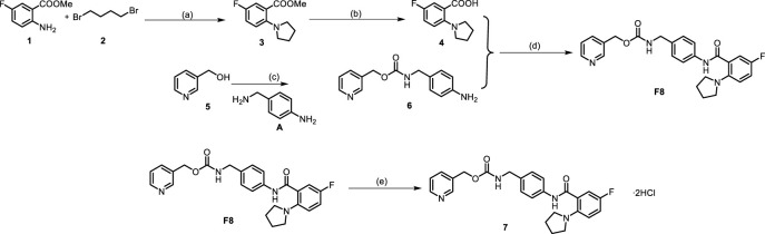 SCHEME 1