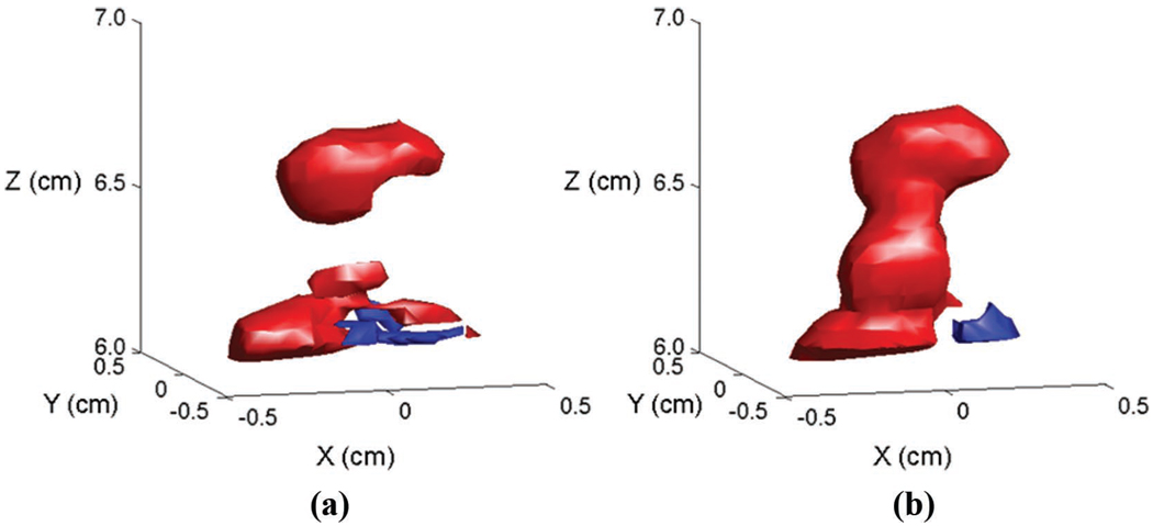 Fig. 9