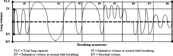 FIG. 2.