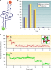 FIG 12