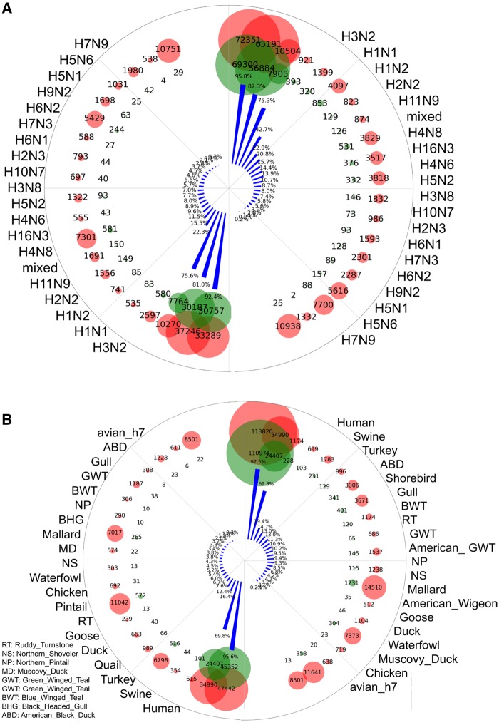 FIg. 6.