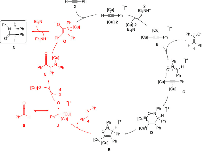 Scheme 3