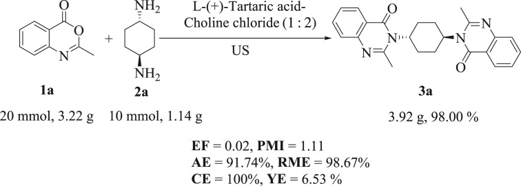 Scheme 4.