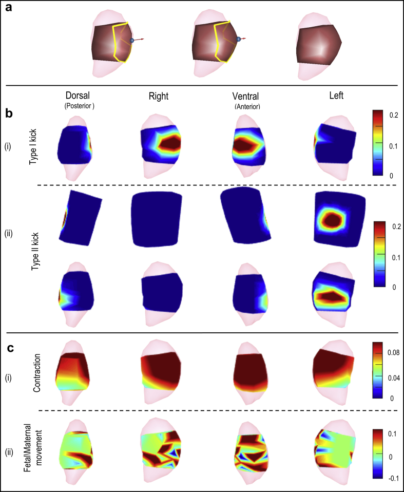 Fig. 3