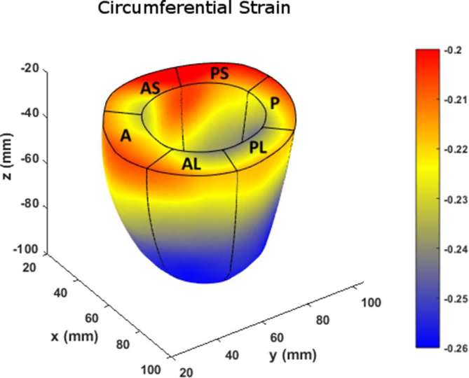 Figure 12. 