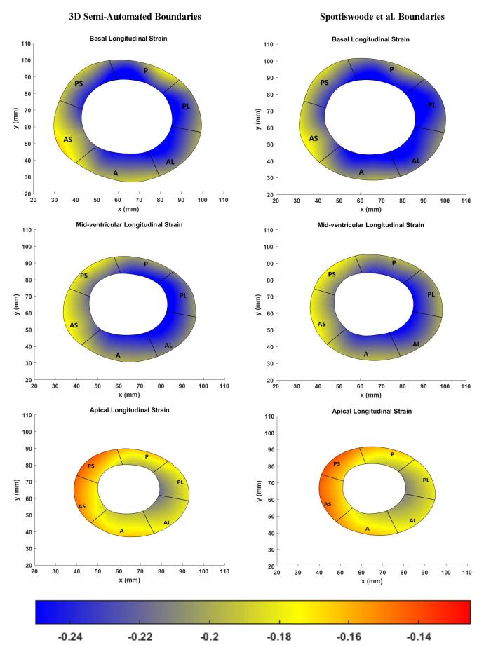 Figure 9. 